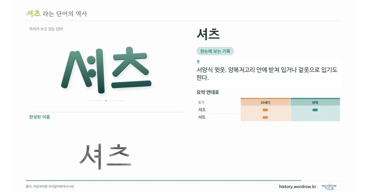 셔츠 대표 이미지