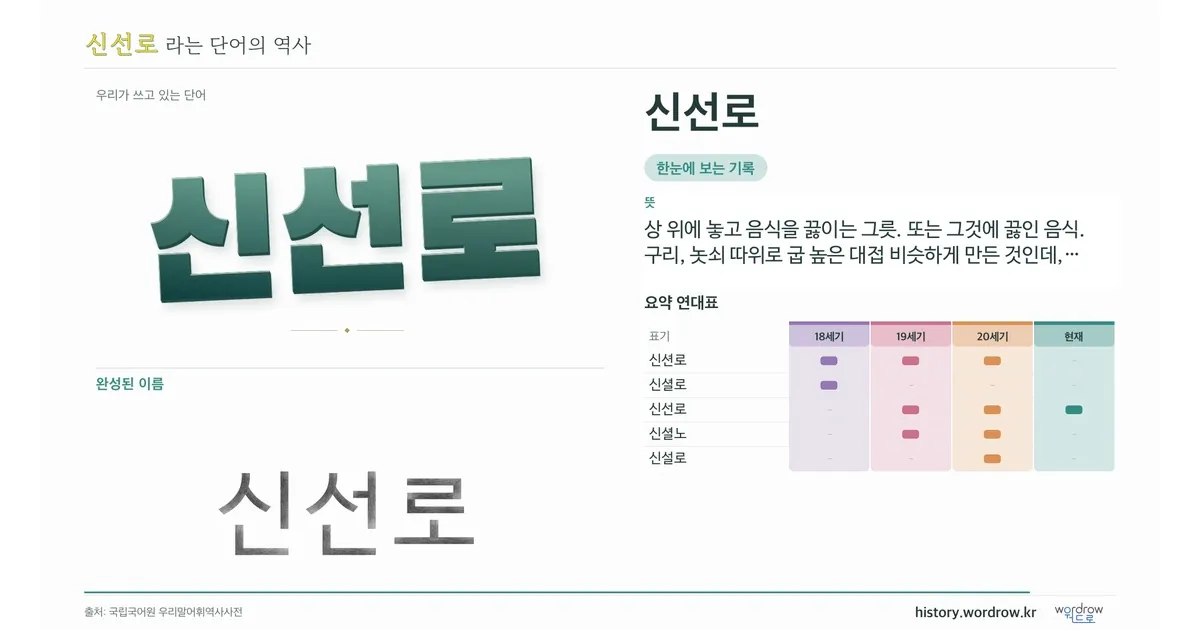 신선로 대표 이미지
