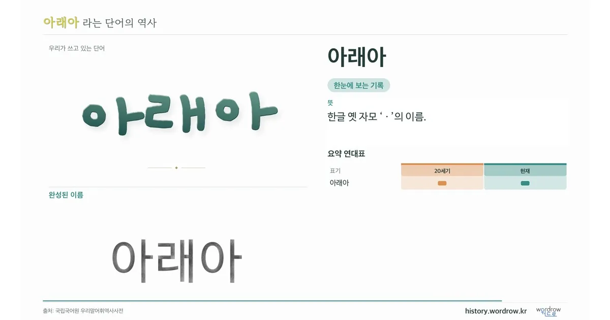 아래아 대표 이미지
