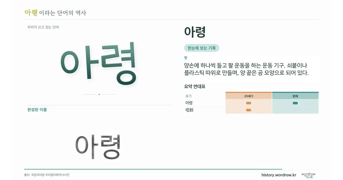 아령 대표 이미지