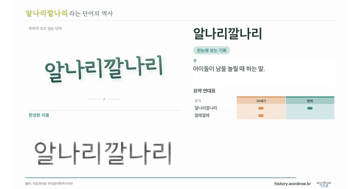 알나리깔나리 대표 이미지