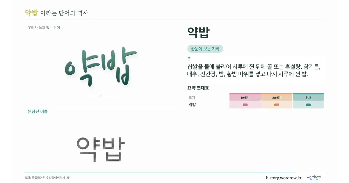 약밥 대표 이미지