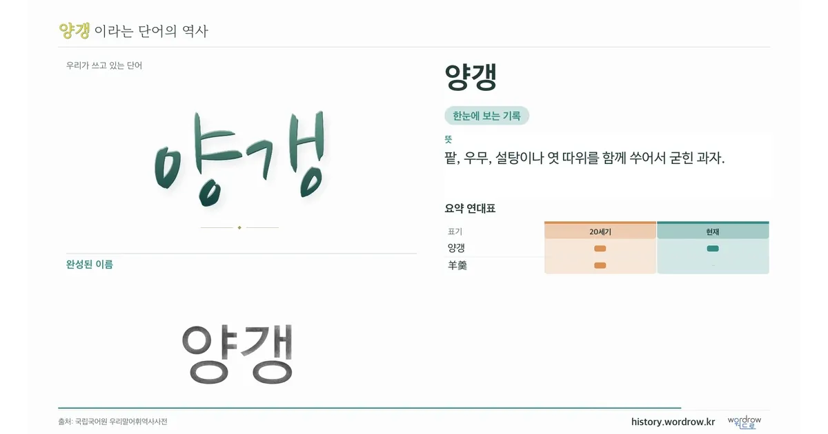 양갱 대표 이미지
