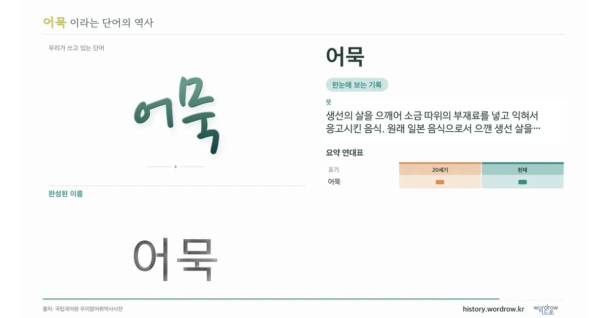 어묵 대표 이미지