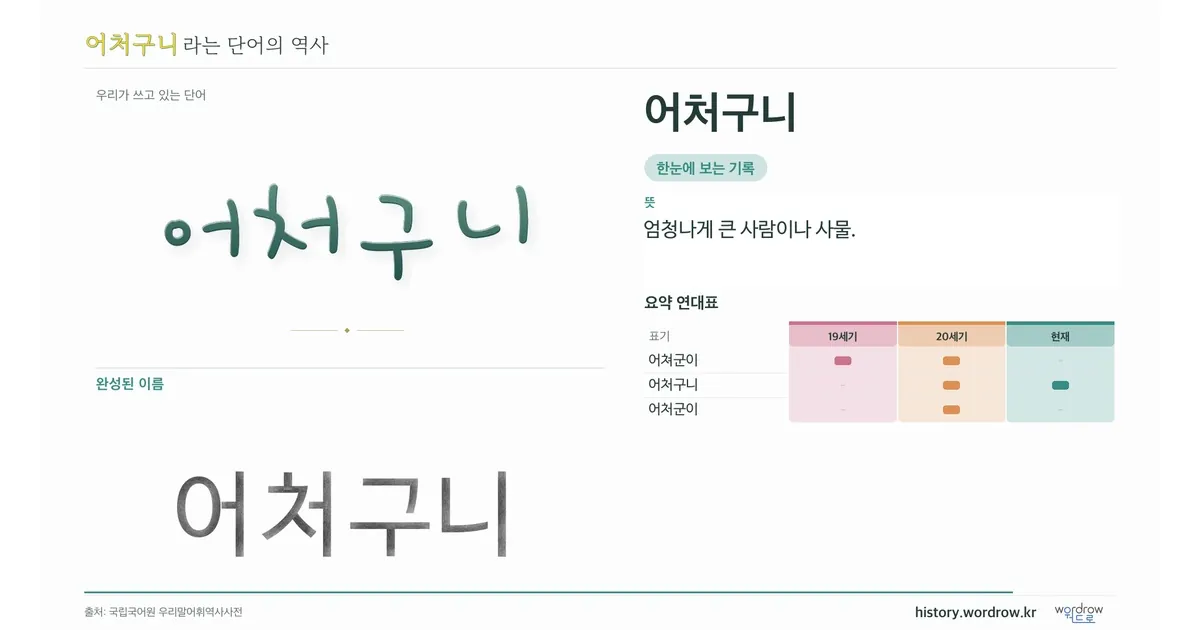 어처구니 대표 이미지