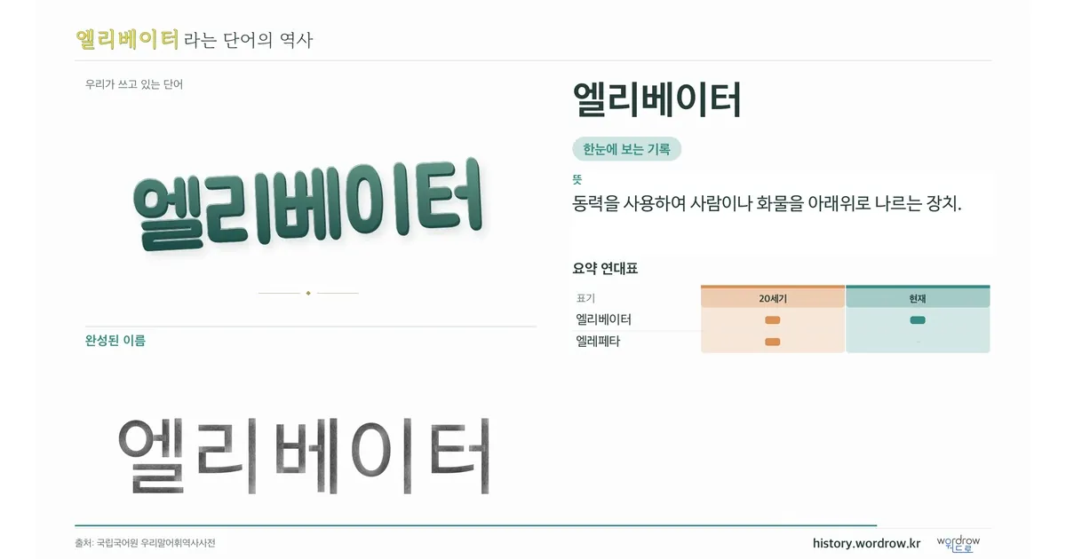 엘리베이터 대표 이미지