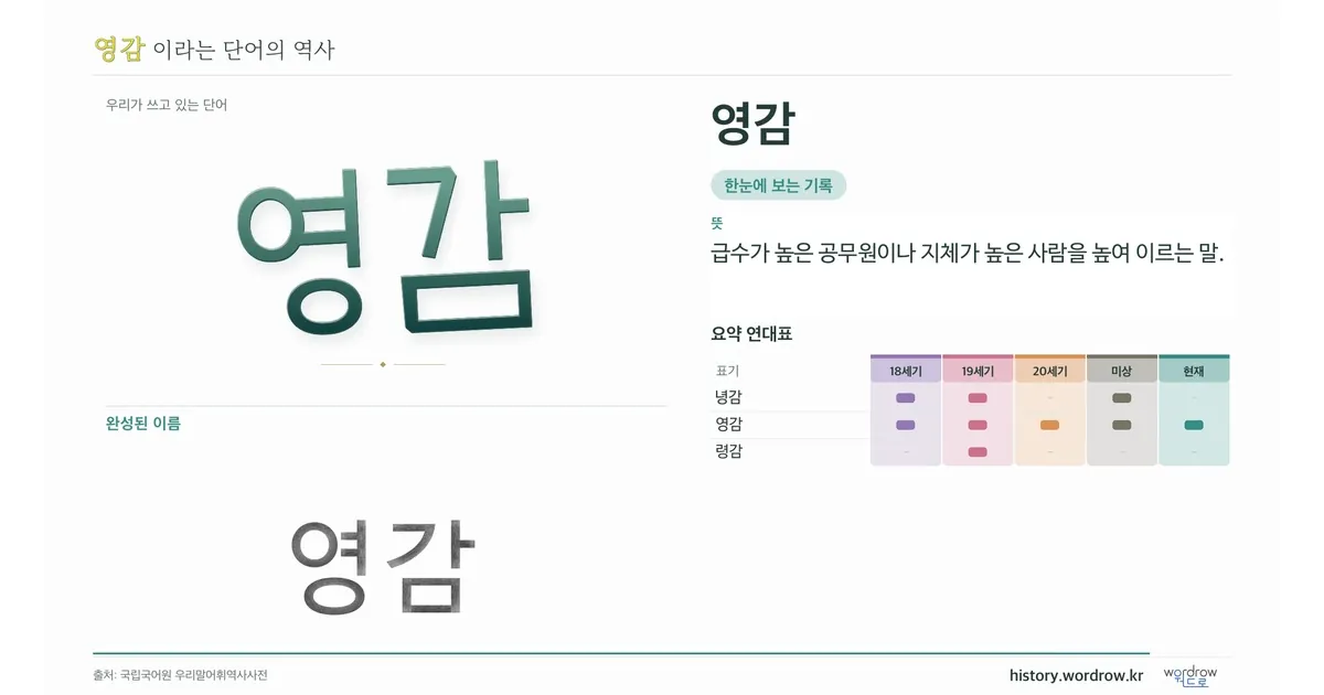영감 대표 이미지