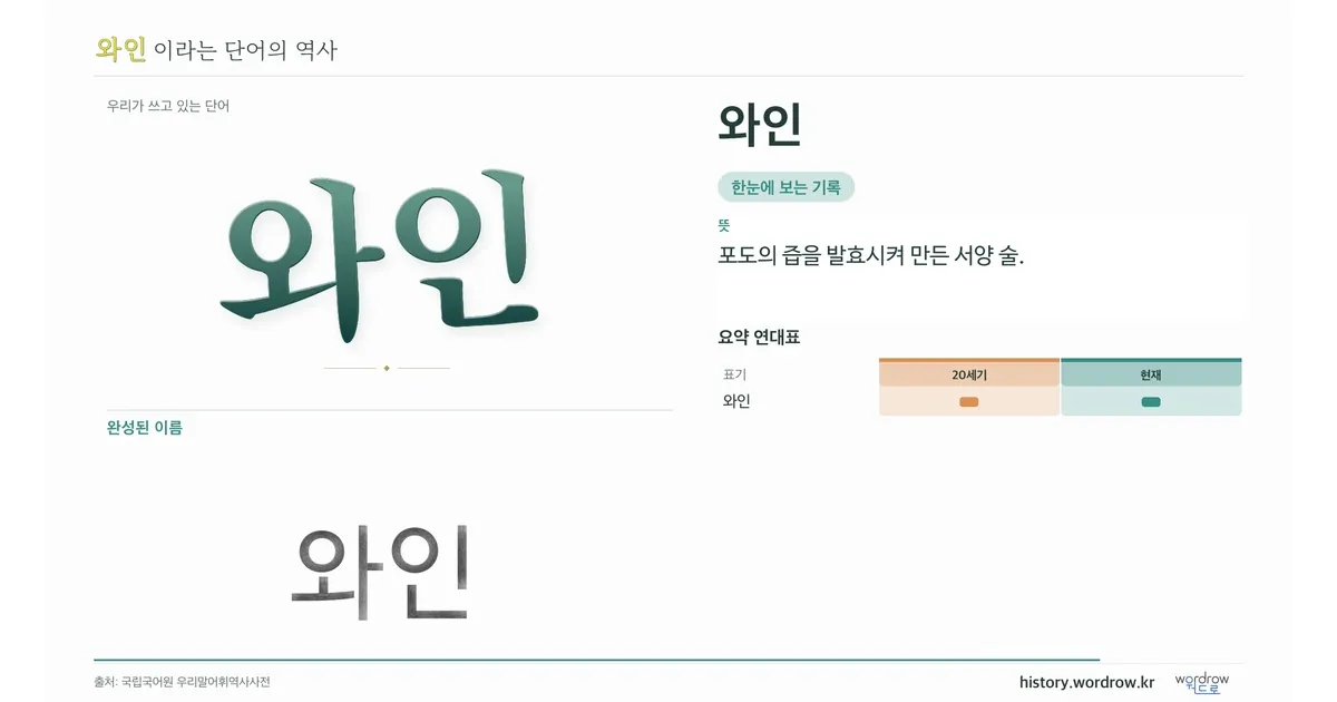 와인 대표 이미지