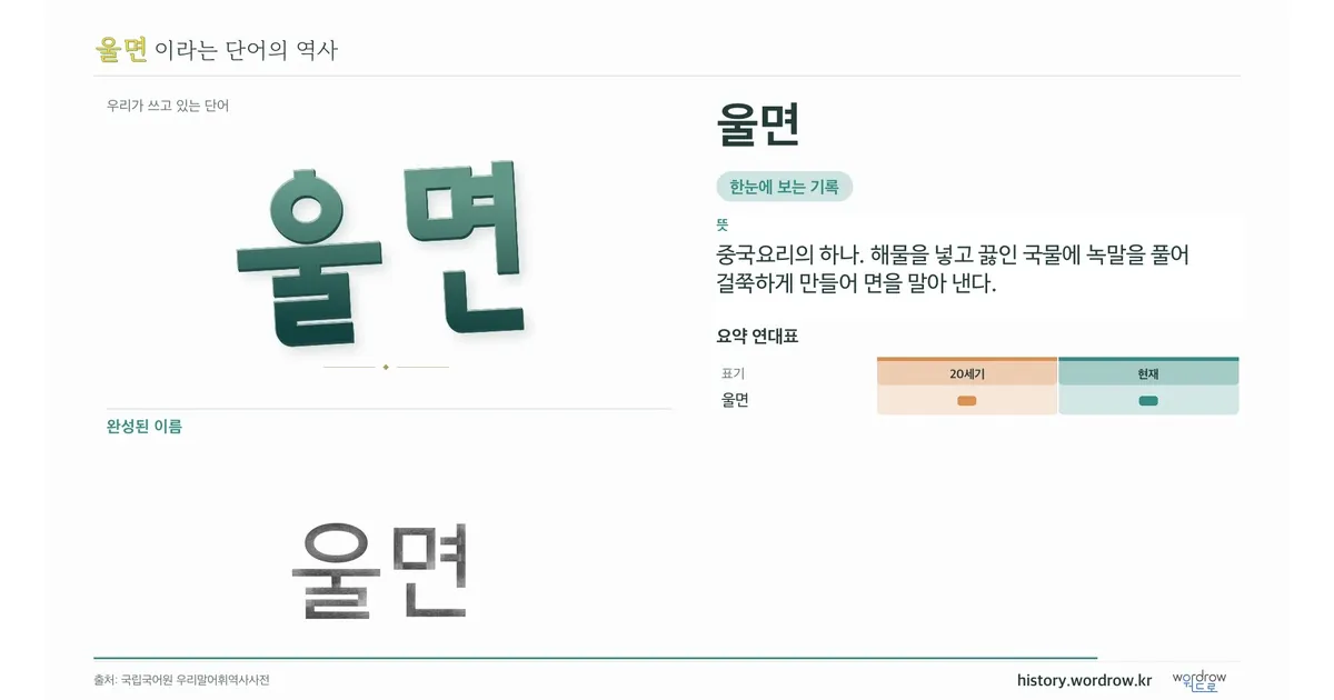 울면 대표 이미지