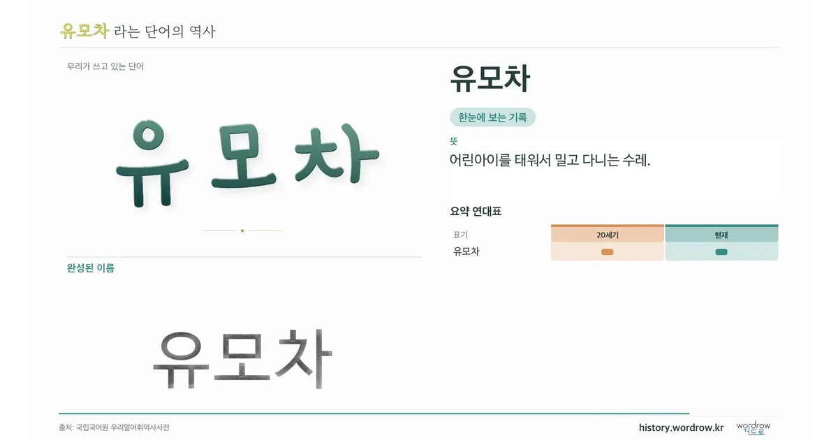 유모차 대표 이미지