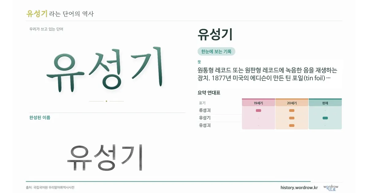 유성기 대표 이미지