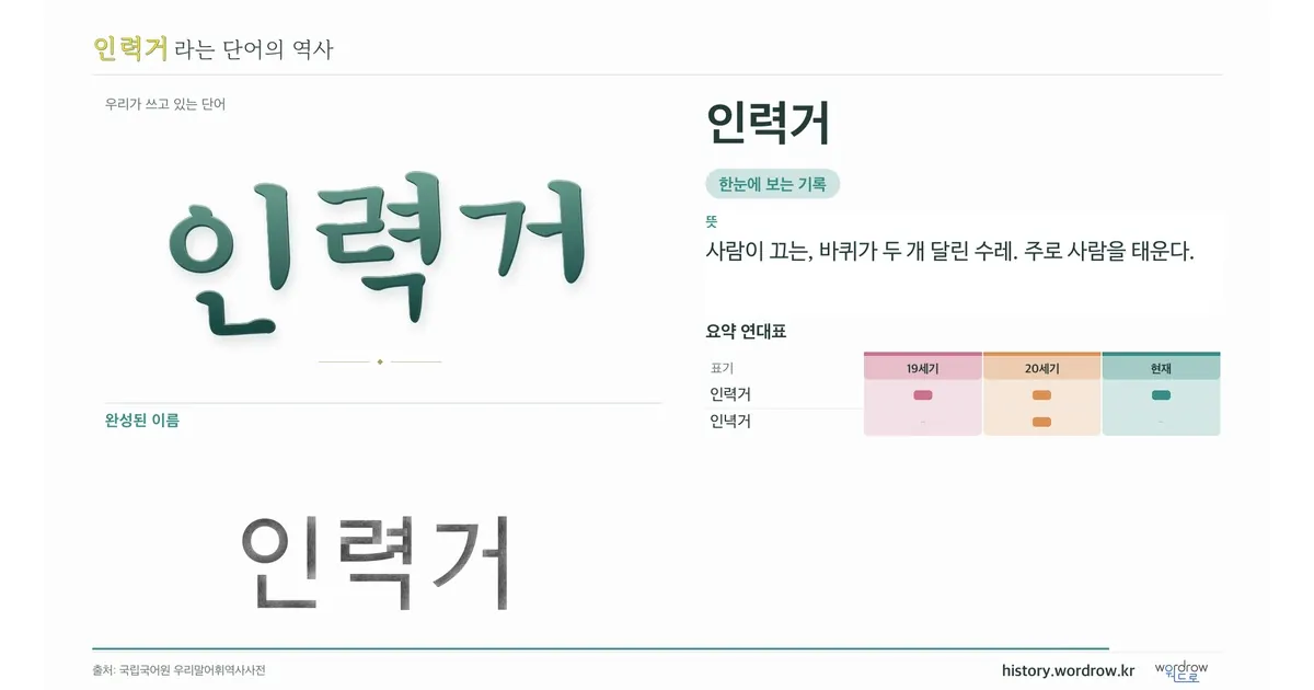 인력거 대표 이미지