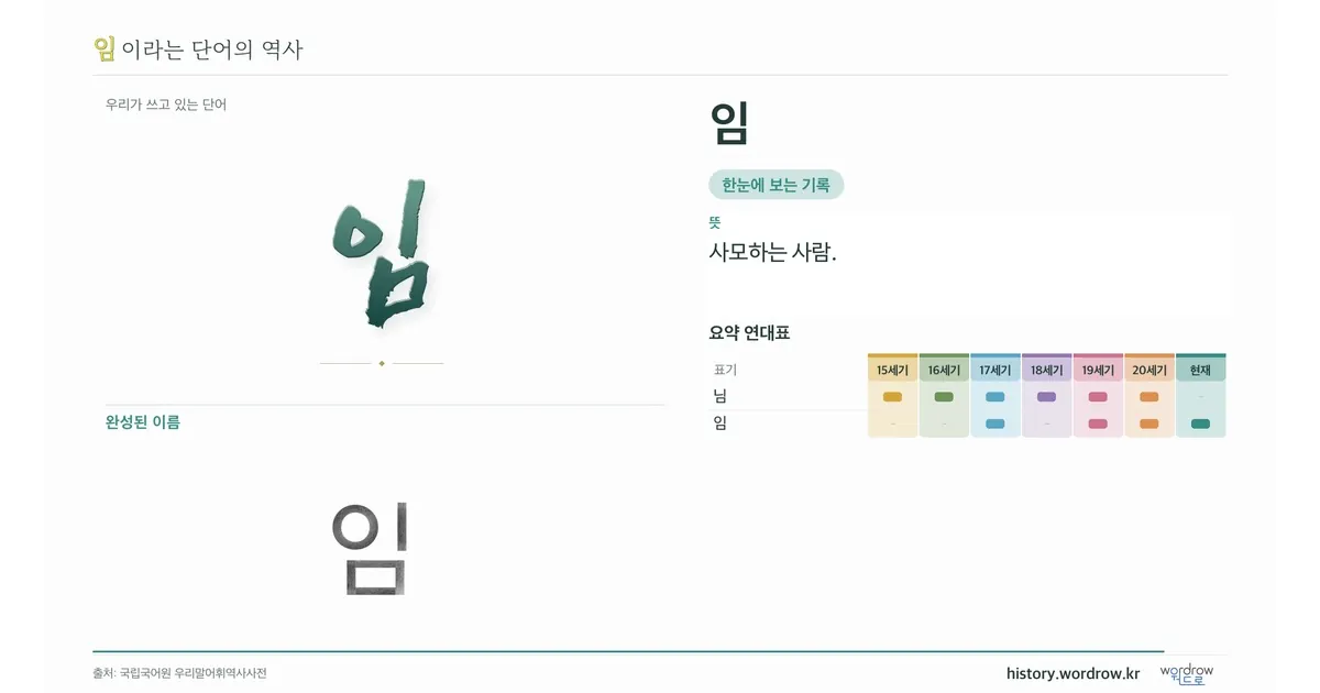 임 대표 이미지