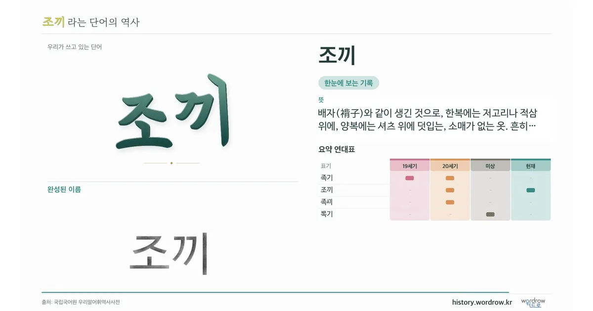조끼 대표 이미지