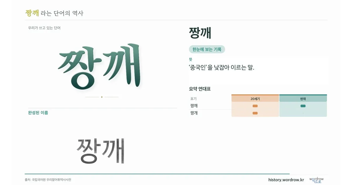 짱깨 대표 이미지