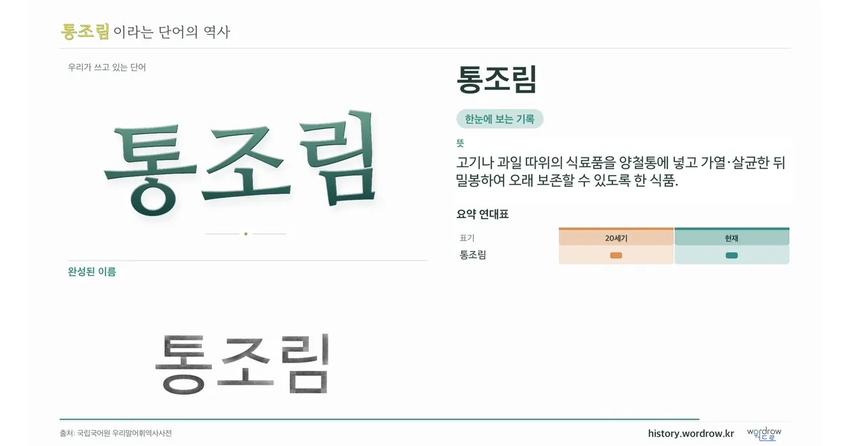 통조림 대표 이미지