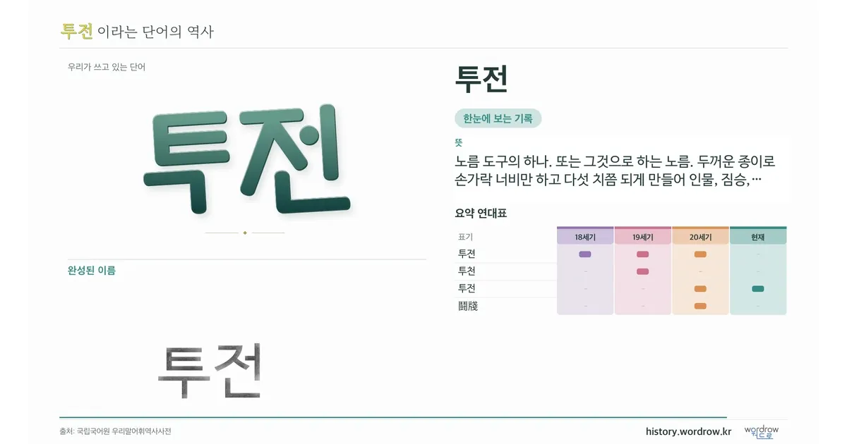 투전 대표 이미지