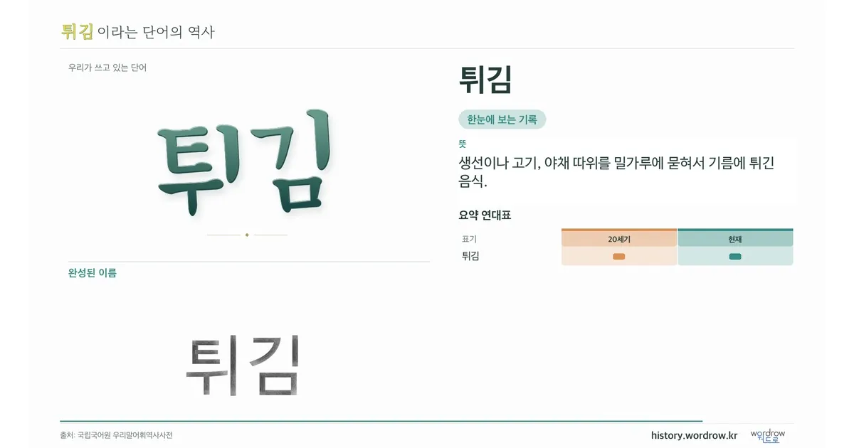 튀김 대표 이미지