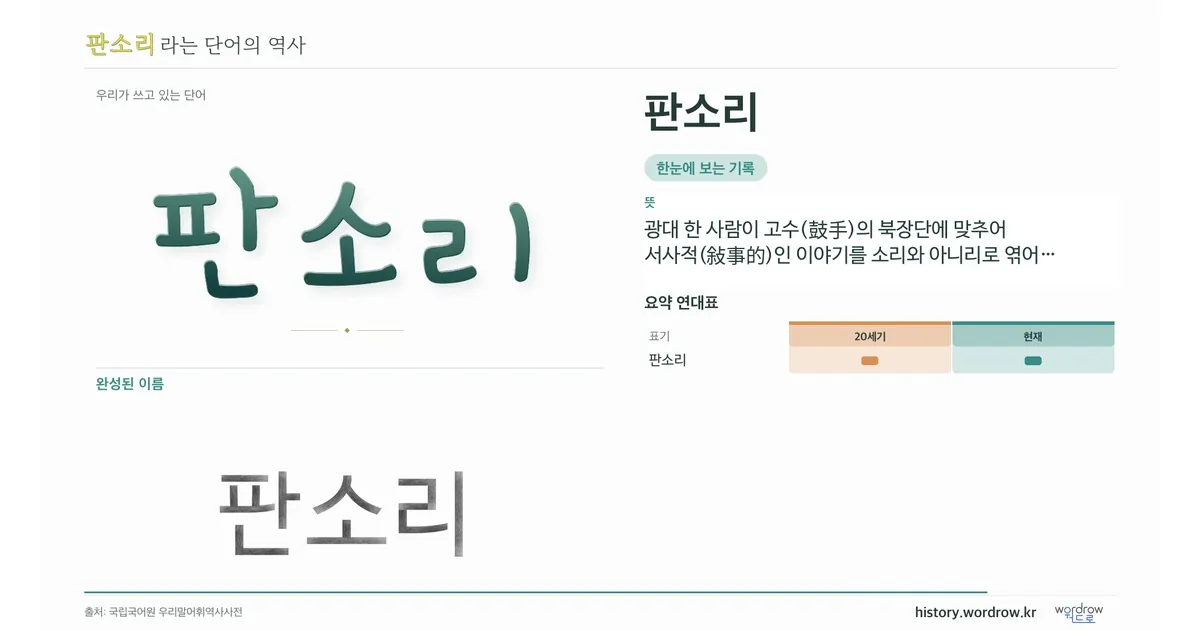 판소리 대표 이미지
