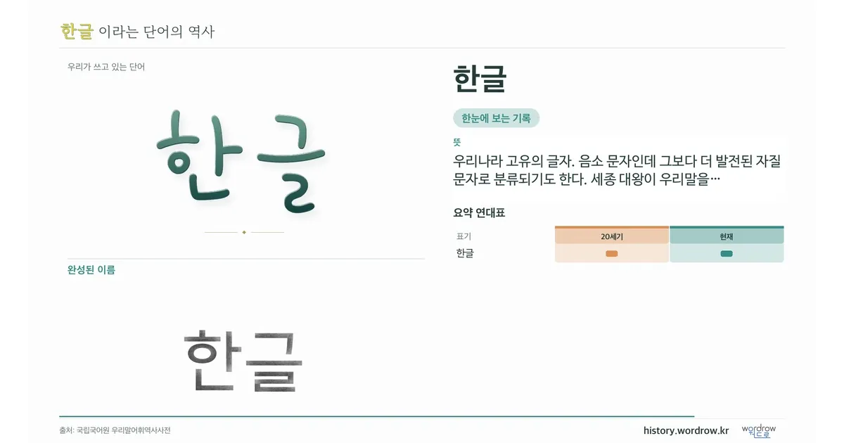 한글 대표 이미지