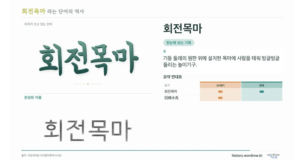 회전목마 대표 이미지