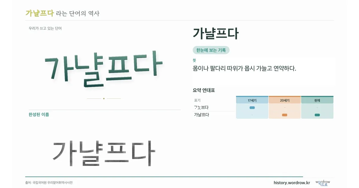 가냘프다 대표 이미지
