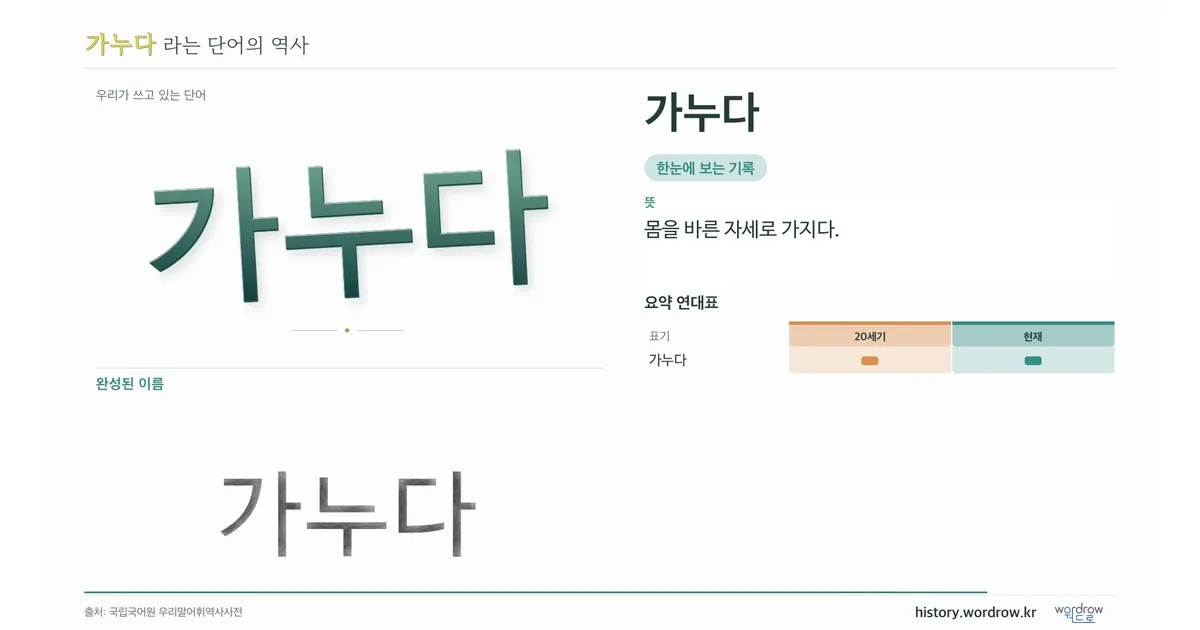 가누다 대표 이미지
