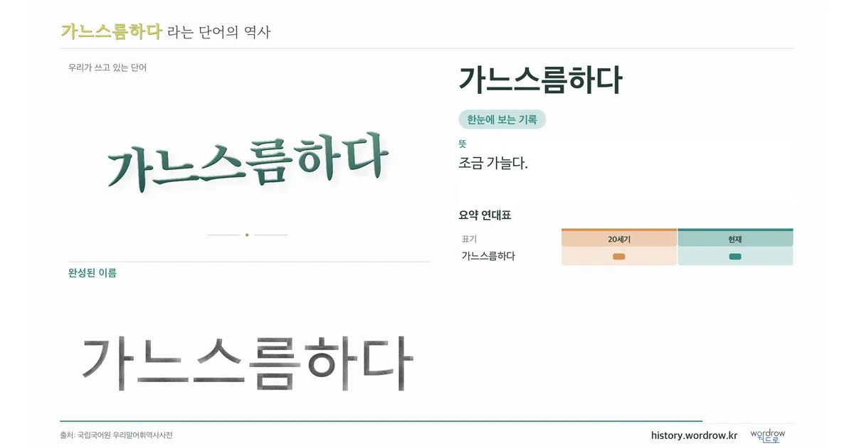 가느스름하다 대표 이미지
