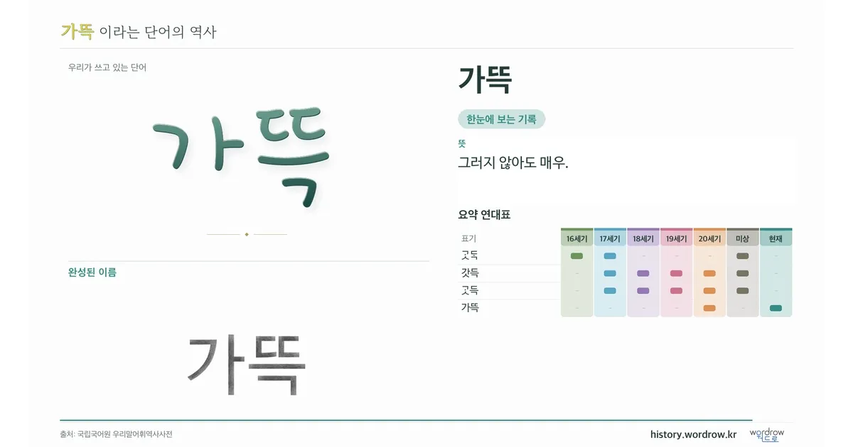 가뜩 대표 이미지