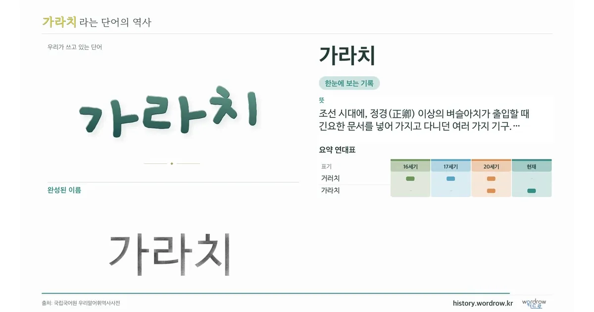 가라치 대표 이미지