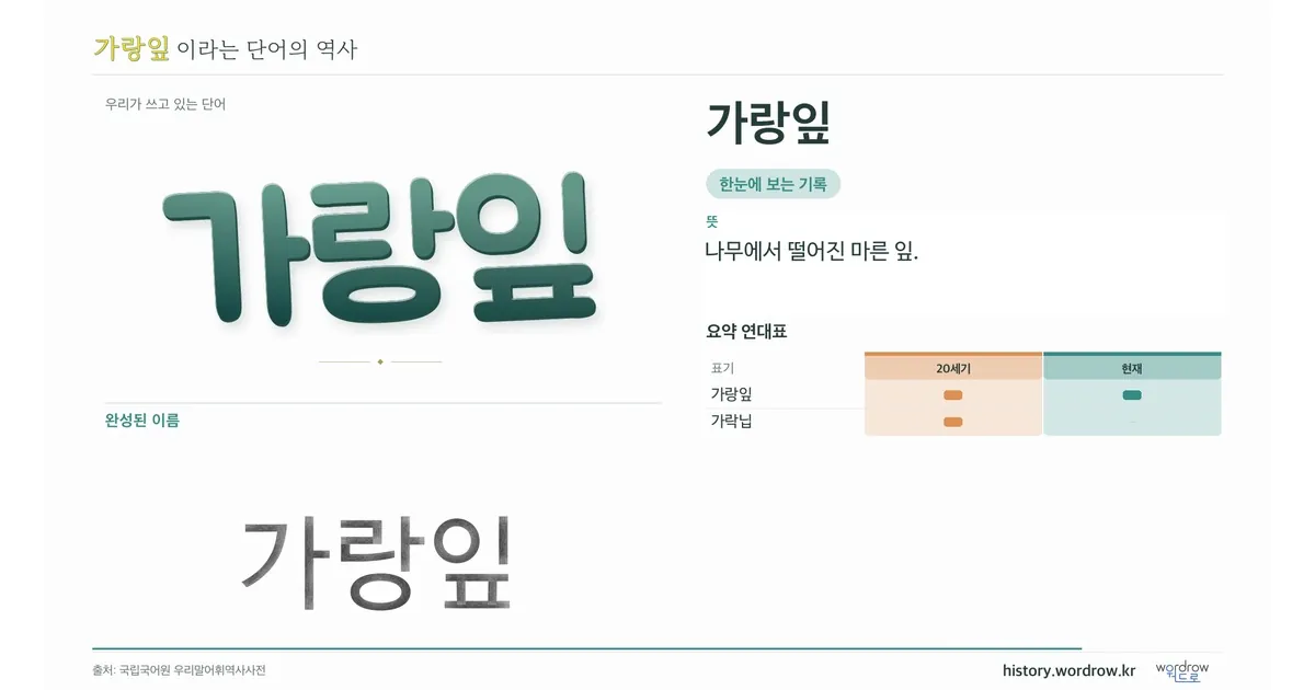 가랑잎 대표 이미지