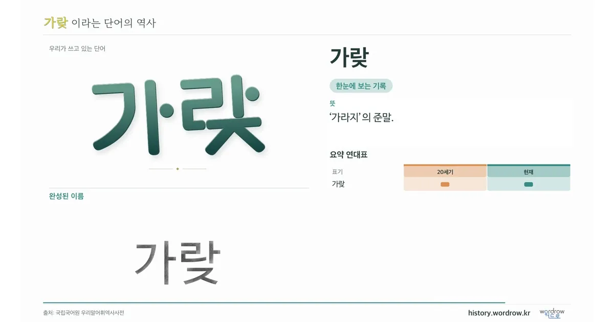 가랒 대표 이미지