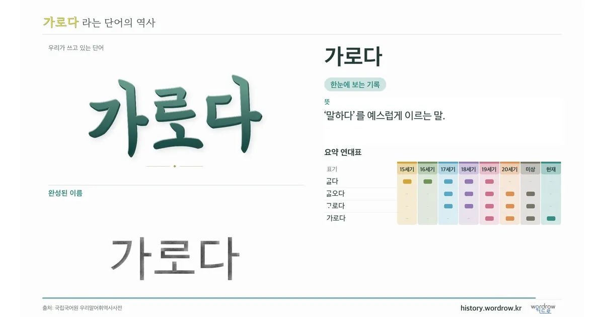 가로다 대표 이미지