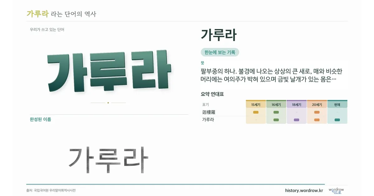 가루라 대표 이미지
