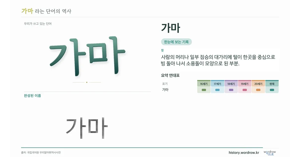 가마 대표 이미지
