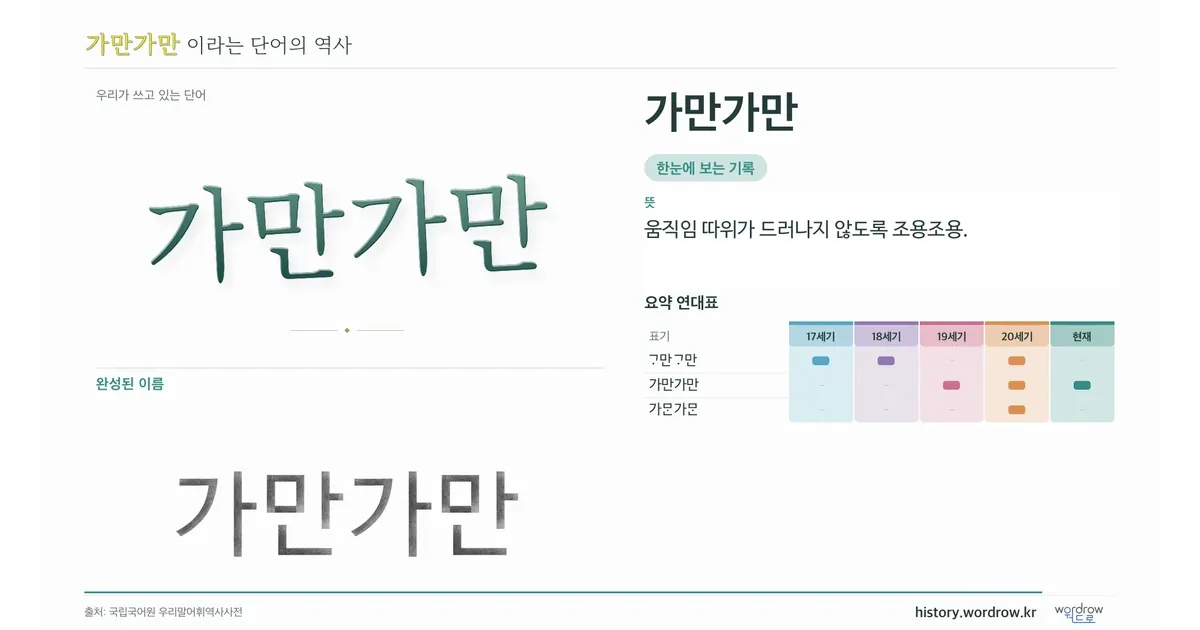가만가만 대표 이미지