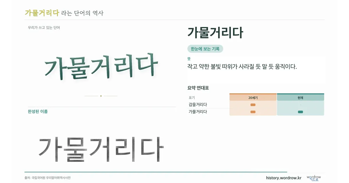 가물거리다 대표 이미지