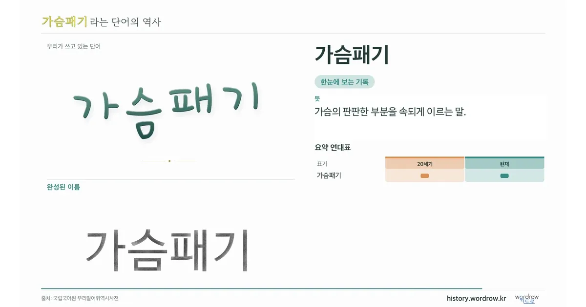 가슴패기 대표 이미지