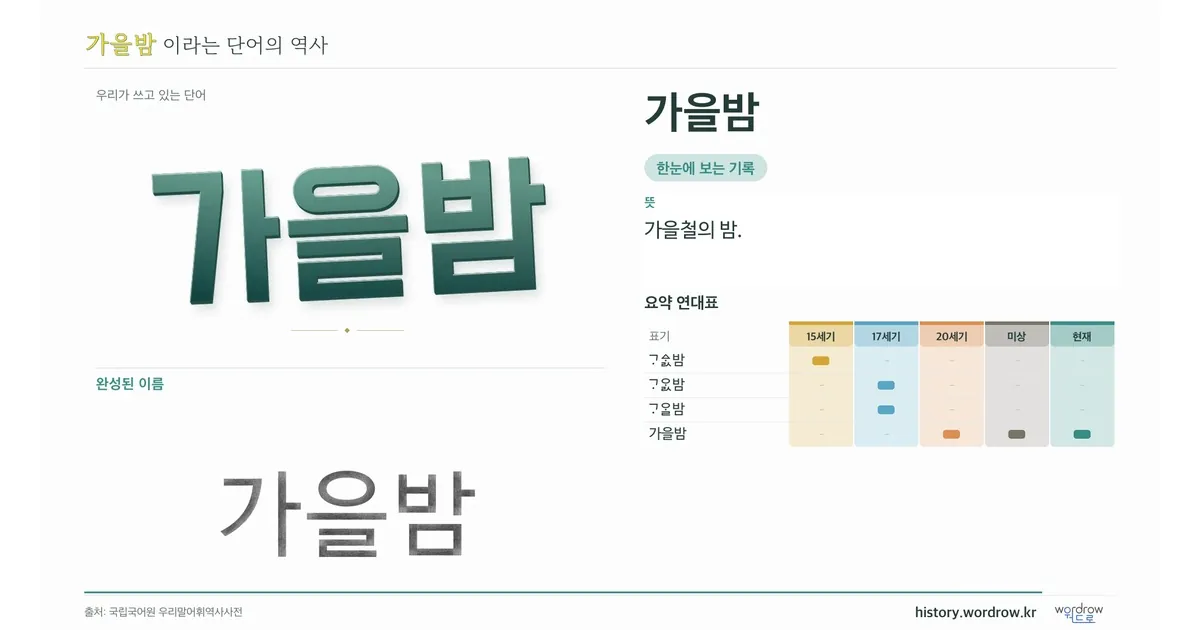 가을밤 대표 이미지