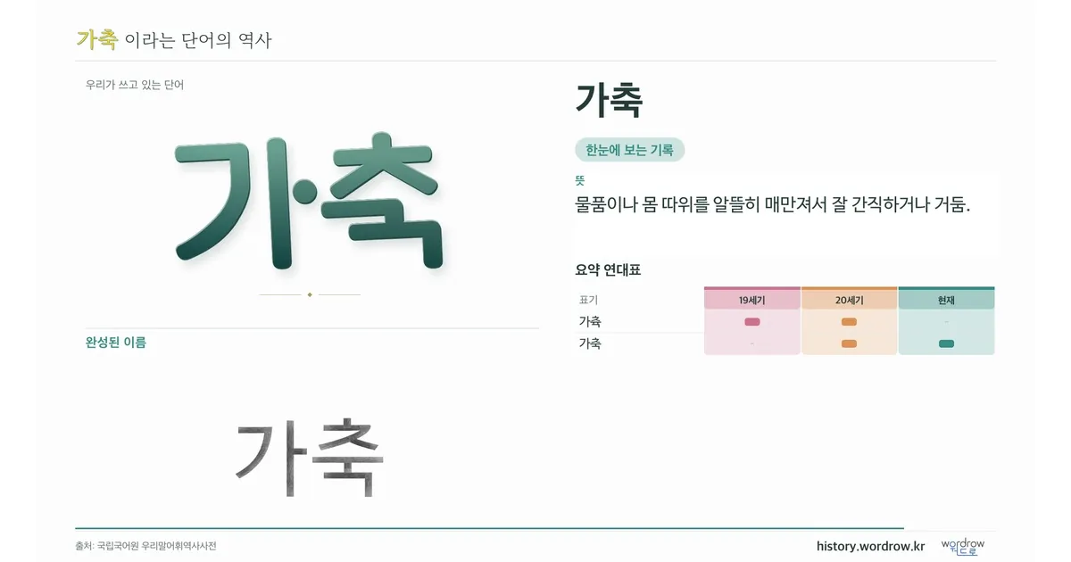 가축 대표 이미지