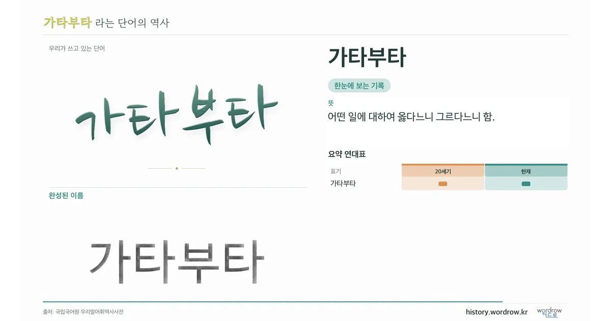 가타부타 대표 이미지
