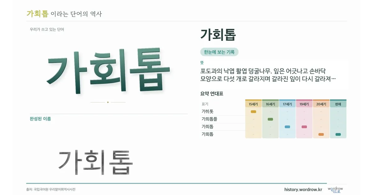 가회톱 대표 이미지