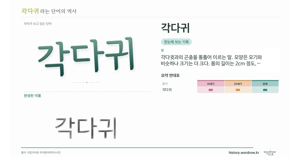 각다귀 대표 이미지