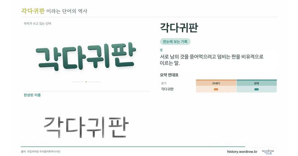 각다귀판 대표 이미지