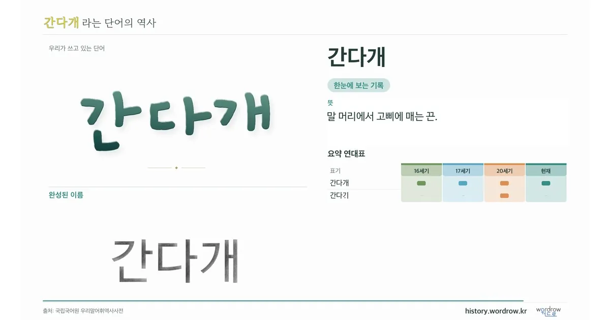 간다개 대표 이미지