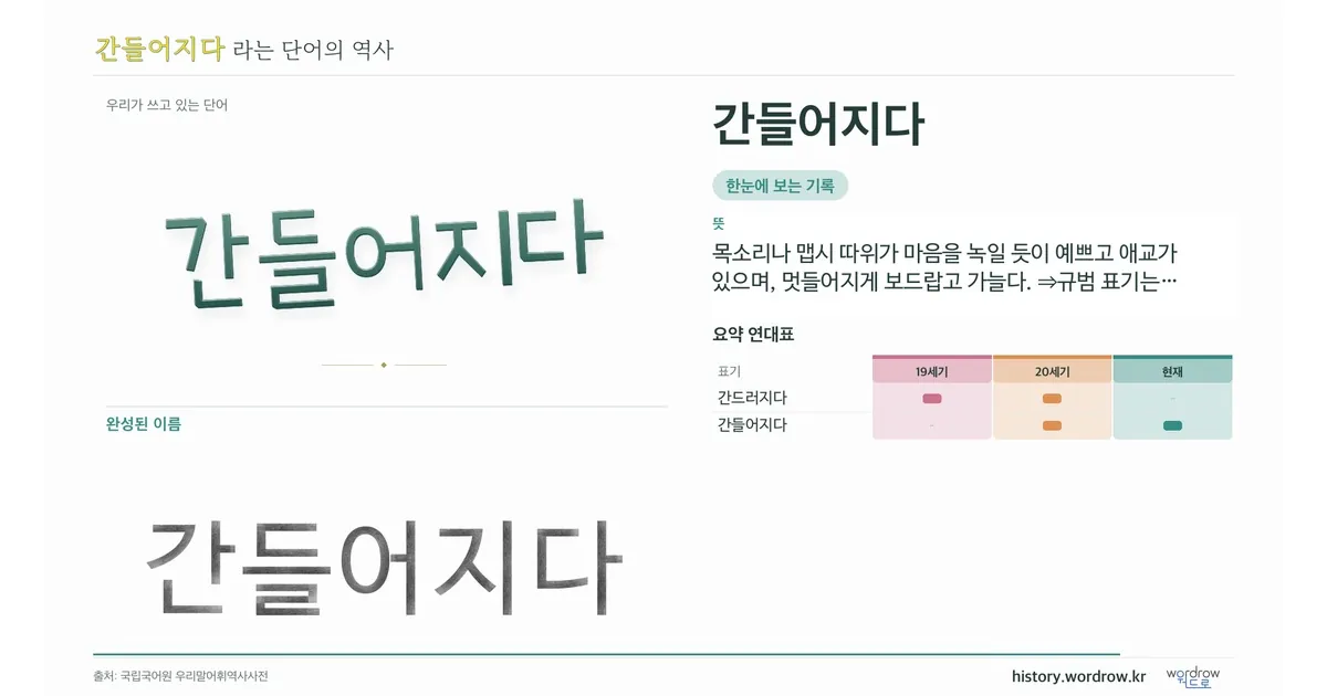 간들어지다 대표 이미지