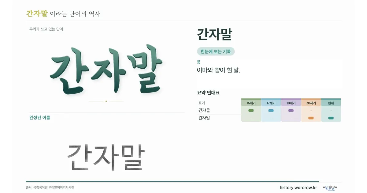 간자말 대표 이미지