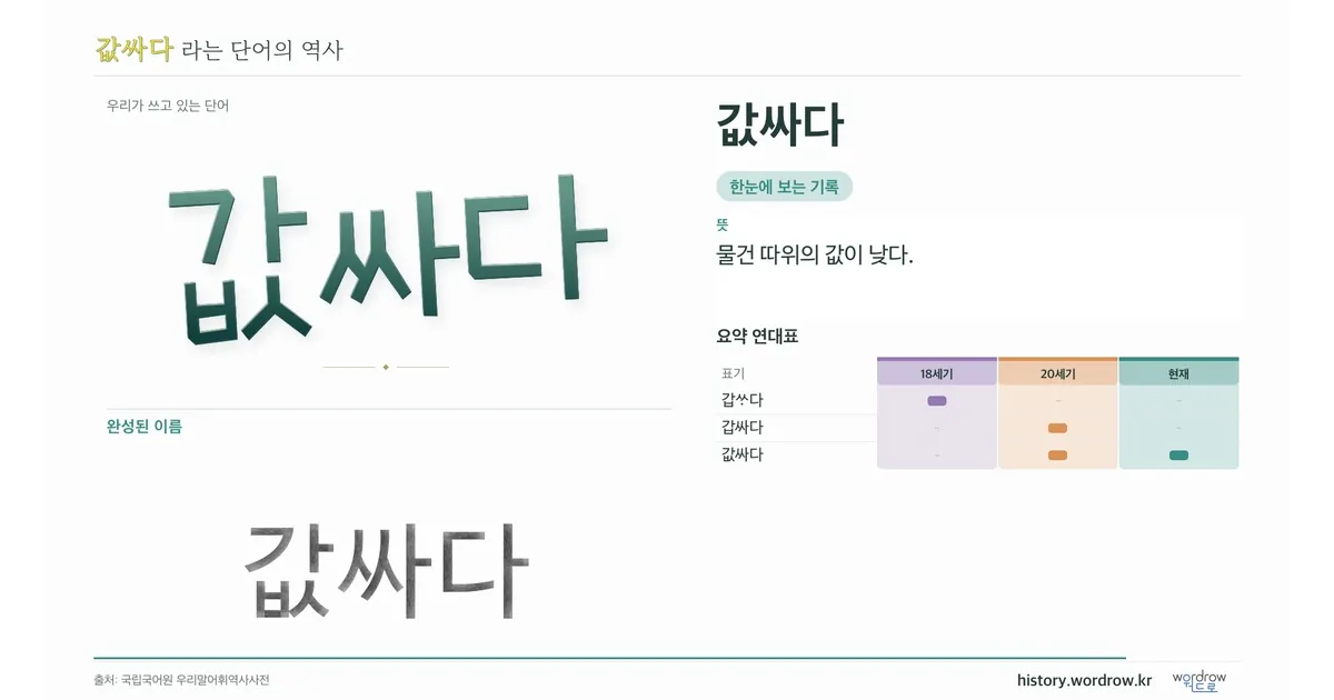 값싸다 대표 이미지