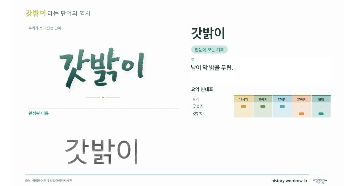 갓밝이 대표 이미지