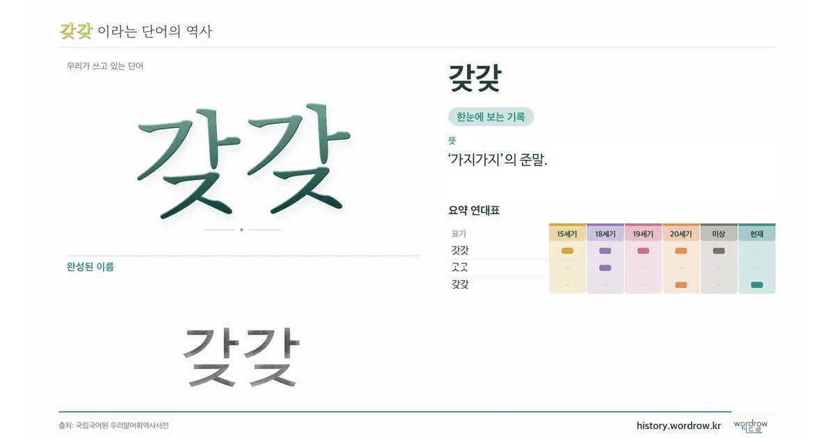 갖갖 대표 이미지